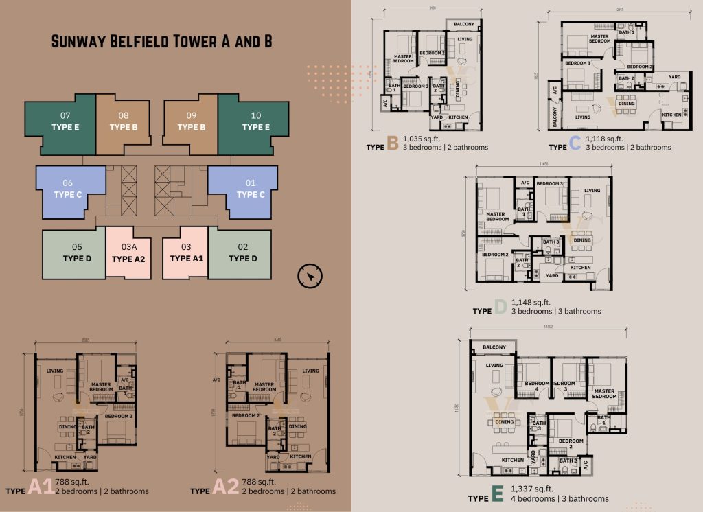 Sunway Belfield Agent Sales and Rent PNB 118