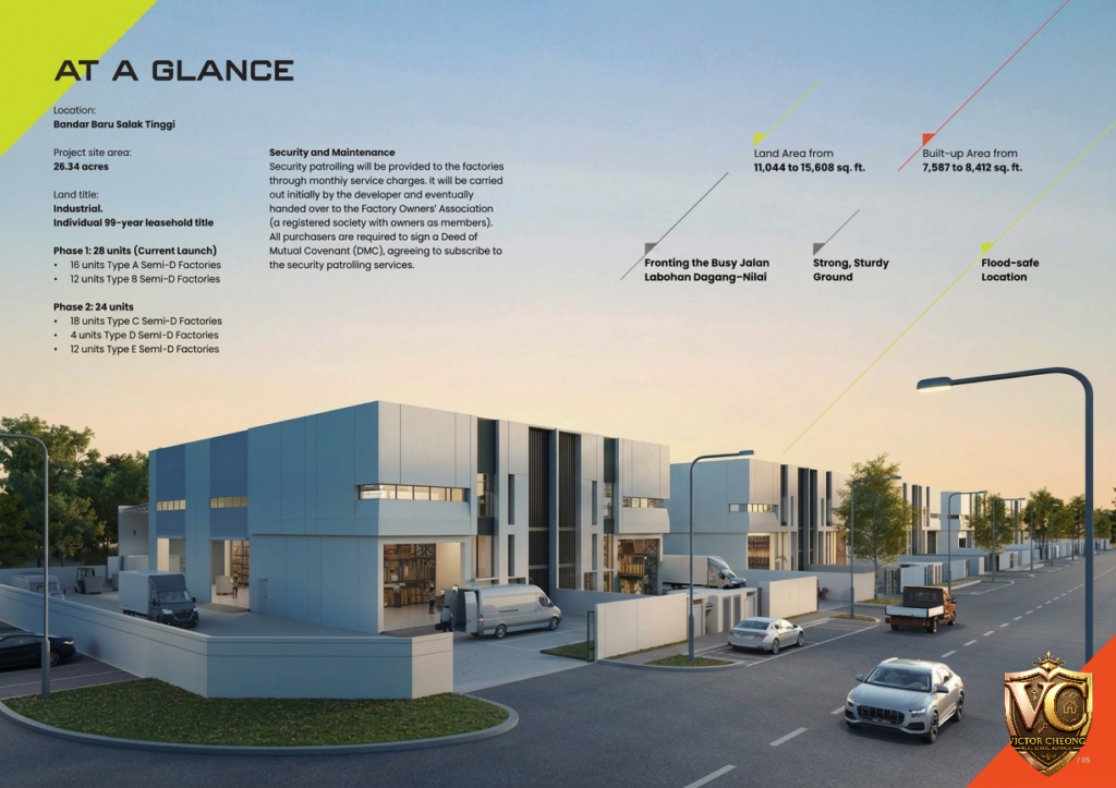 Semi D Factory SunTrack Hub 2 SAalak Tinggi Sepang